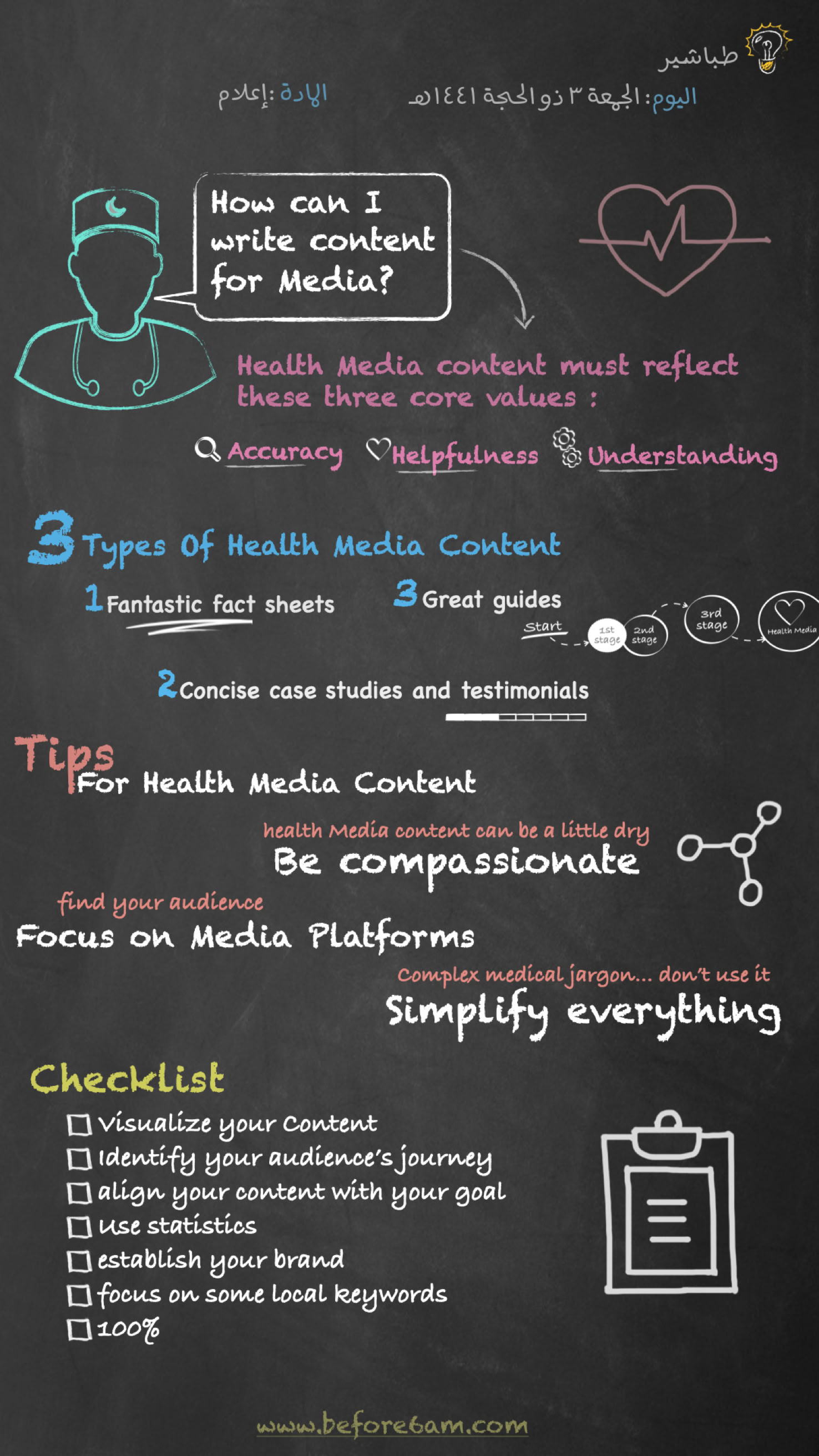 Health Media